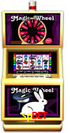 Spaceman Game spbet